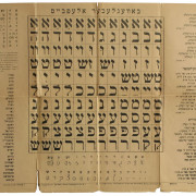 Learn Yiddish Online - Level 1