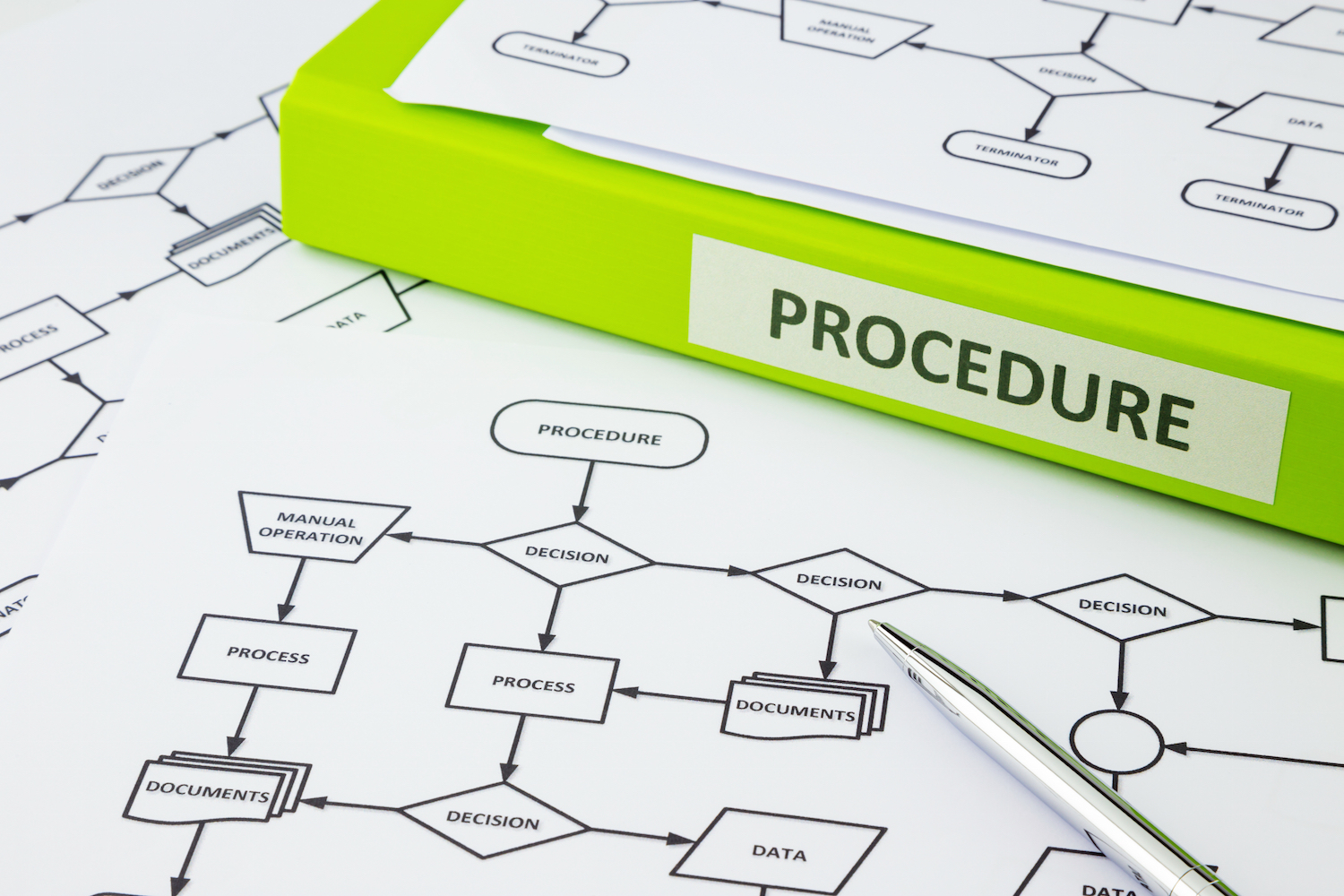 Effective Planning and Scheduling