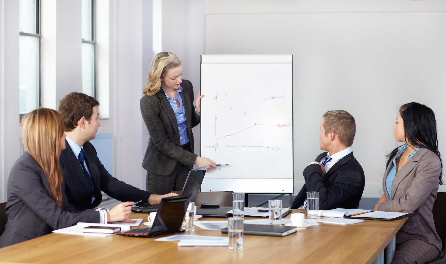 Human Resources Training – HR for the Non-HR Manager